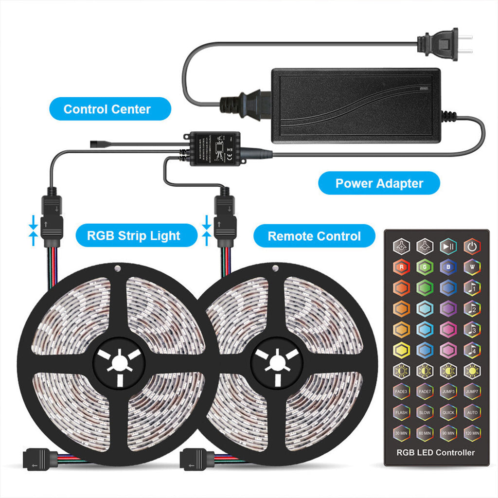 DC12V 5M 10M 5050 RGB LED Strip Light Kit Waterproof Home Decorative Lamp + Power Adapter + Remote Control