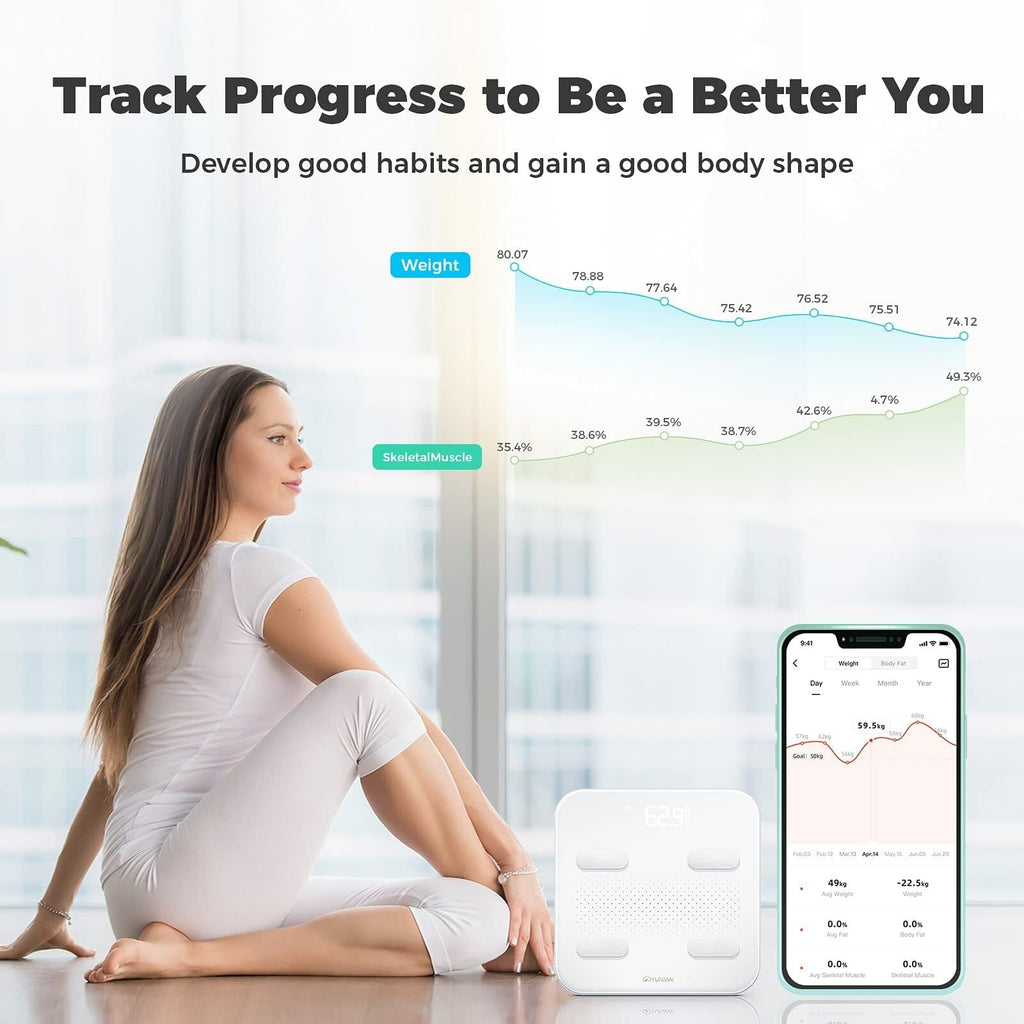 Smart Bluetooth Body Weight Scale: BMI Analyzer, App Sync, USB Charging