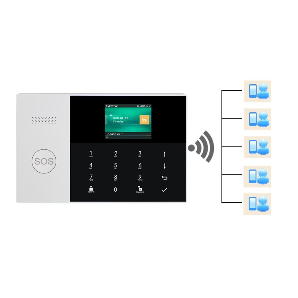 WIFI Alarm System Card APP Remote Control Wireless Home Security Smart Home Alarm Kits